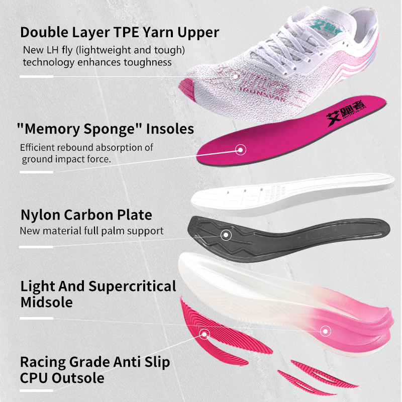 IRUNSVAN Maraton Yarışı Karbon - Carbon Plate Marathon Racing Shoes incelemesi ve fiyatı