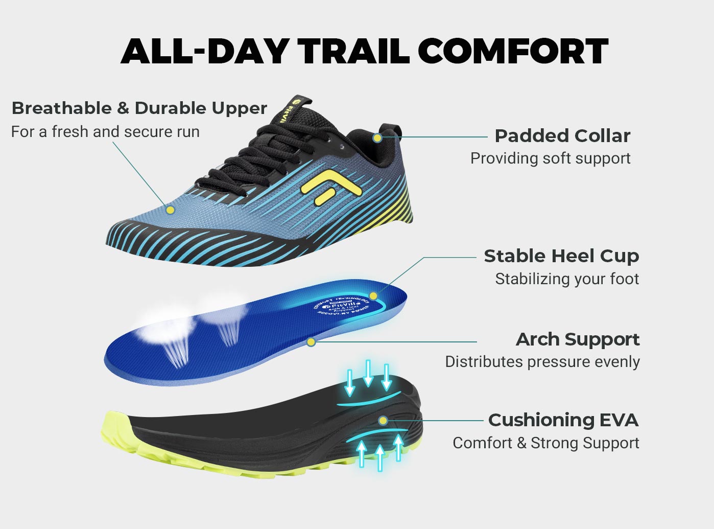 FitVille Erkekler İçin Trail K - Anti Slip Trail Running Sneakers incelemesi ve fiyatı