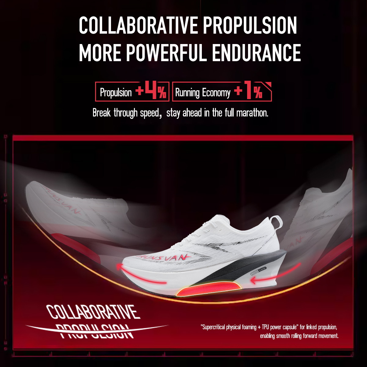 IRUNSVAN Tam Boy Karbon Plakal - Carbon Plate Marathon Racing Shoes incelemesi ve fiyatı