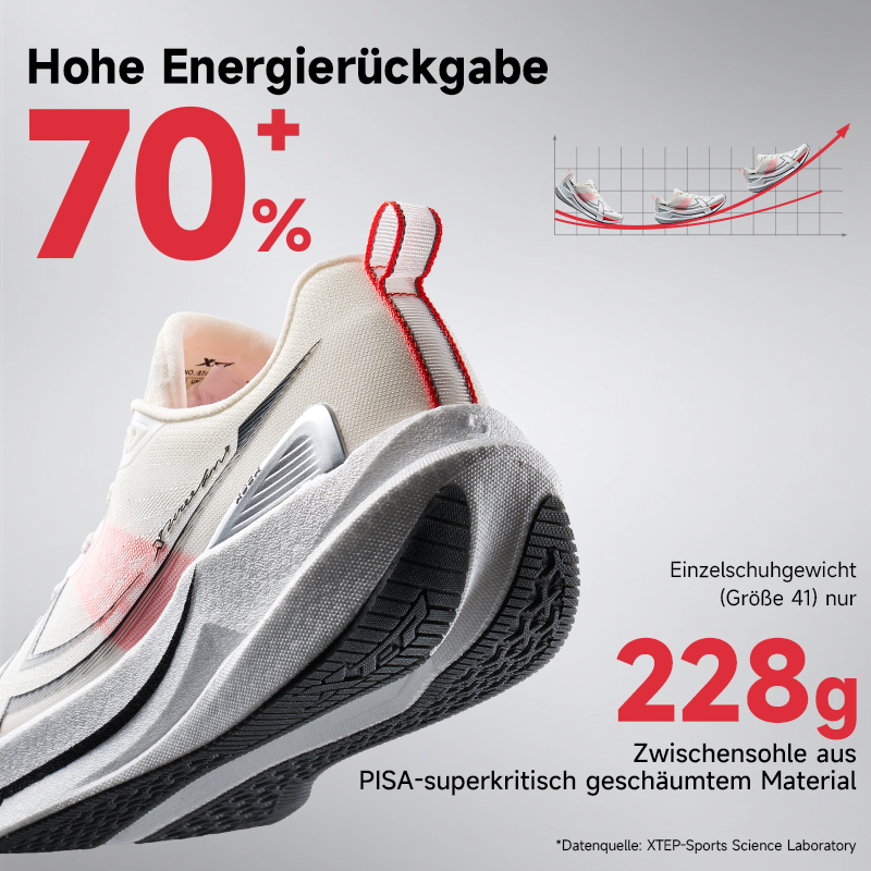 Xtep 2000km 5.0 Koşu Ayakkabıs - Reflective Night Running Shoes incelemesi ve fiyatı