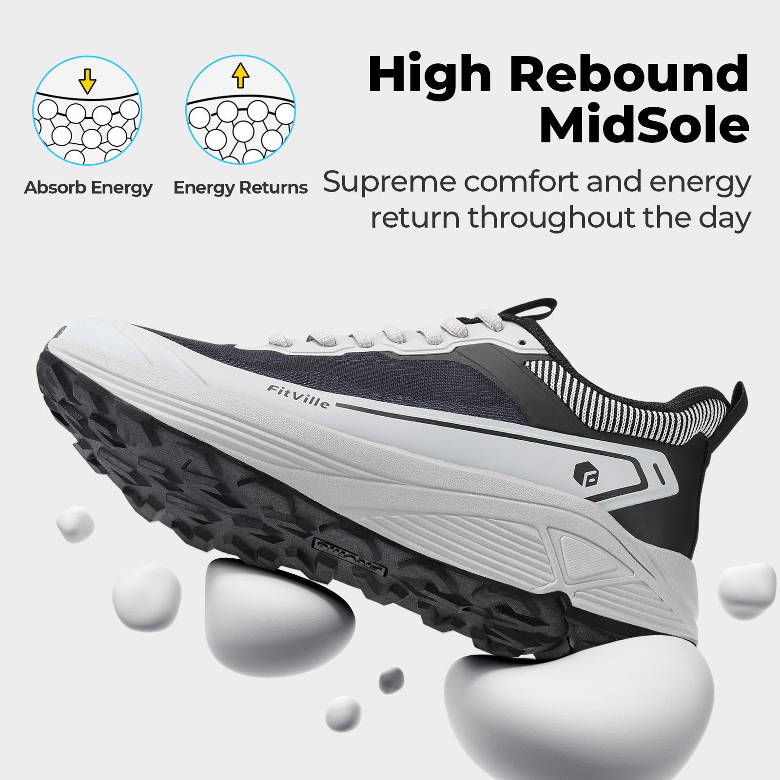 FitVille Geniş Spor Ayakkabıla - Anti Slip Trail Running Sneakers incelemesi ve fiyatı