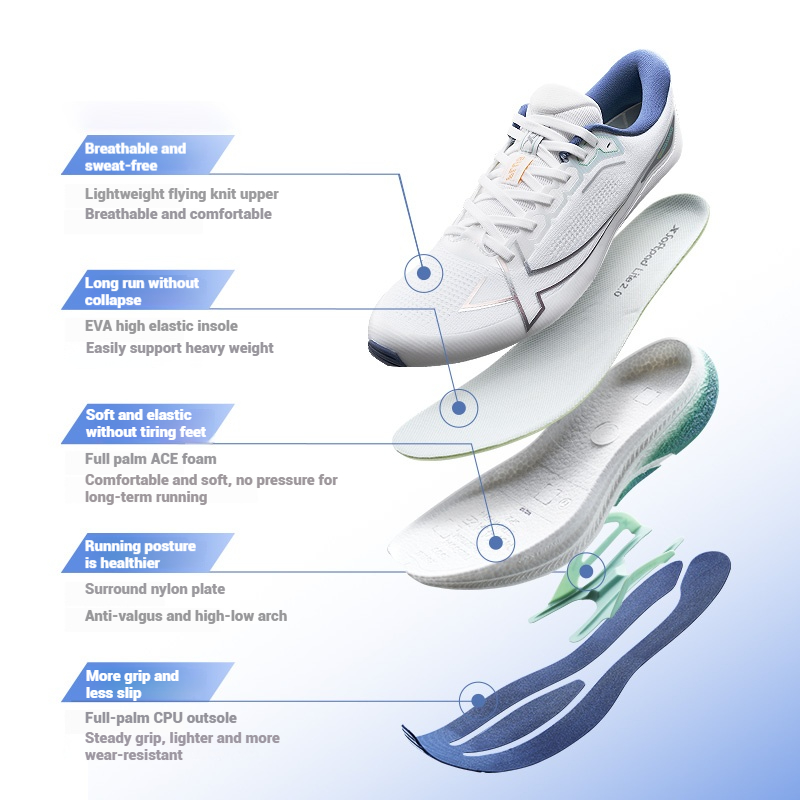 Xtep 2000 km Artı Koşu Ayakkab - Reflective Night Running Shoes incelemesi ve fiyatı