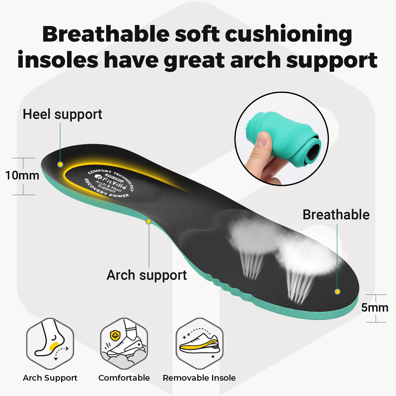 Fittington erkek geniş burunlu - Wide Toe Box Running Sneakers incelemesi ve fiyatı